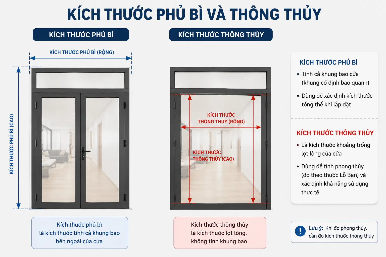 Sự khác nhau giữa kích thước phủ bì và kích thước thông thủy của cửa chính theo phong thủy