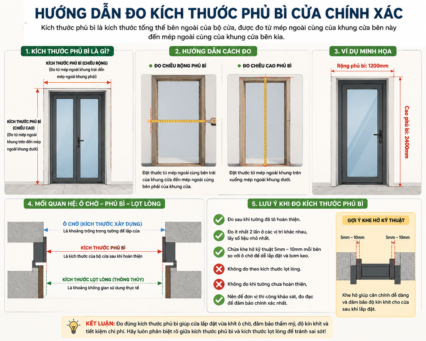 Hướng dẫn cách đo kích thước phủ bì cửa chính xác với minh họa thực tế